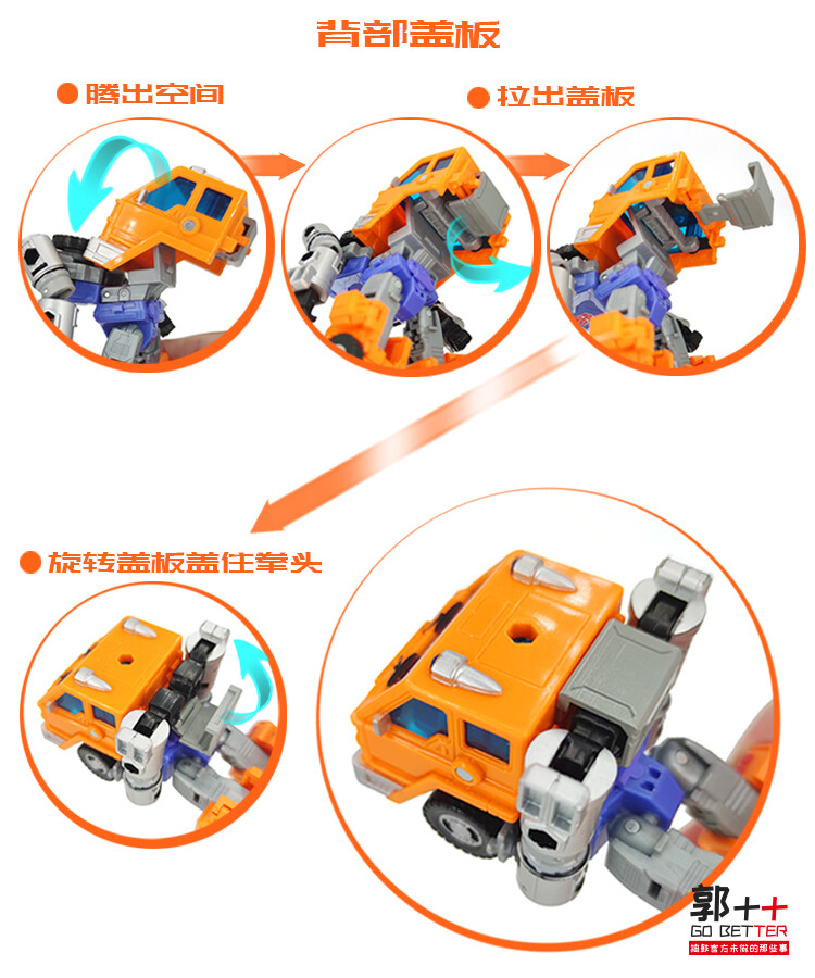 GO Better Studio GB1029 Upgrade kit for Kingdom Huffer,in stock