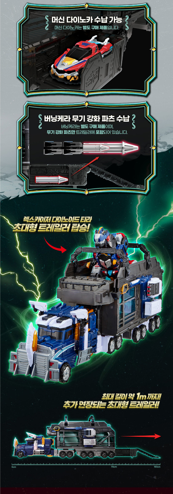 Mini Force Dino warrior COMMANDER Transform Robot Action Figure Truck 2025 SAMG
